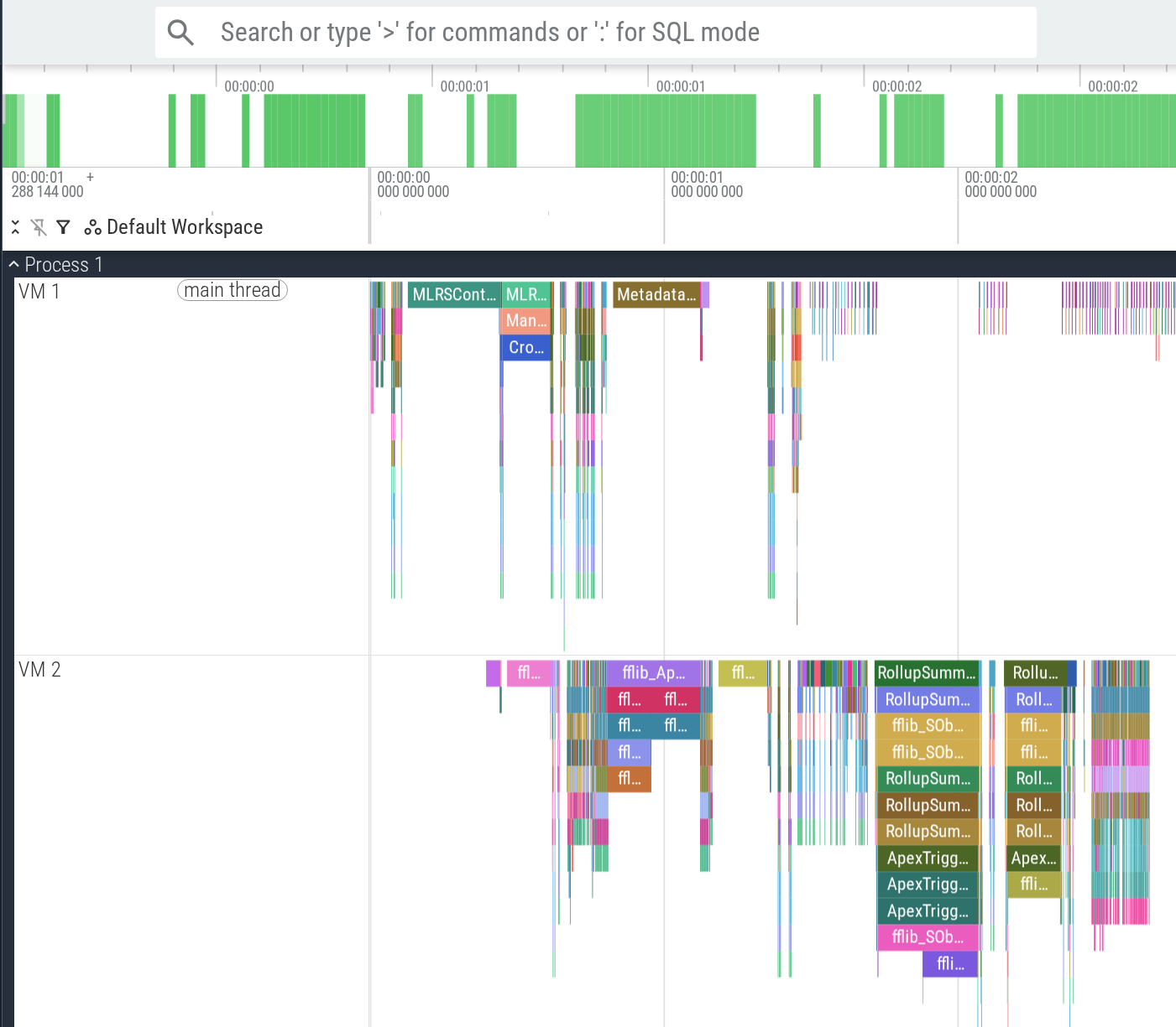 Perfetto trace view showing parallel Apex test execution across multiple VMs